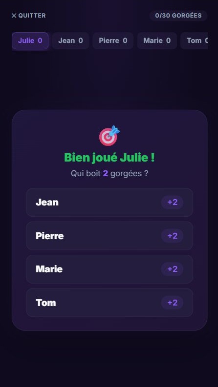Distribution des gorgées